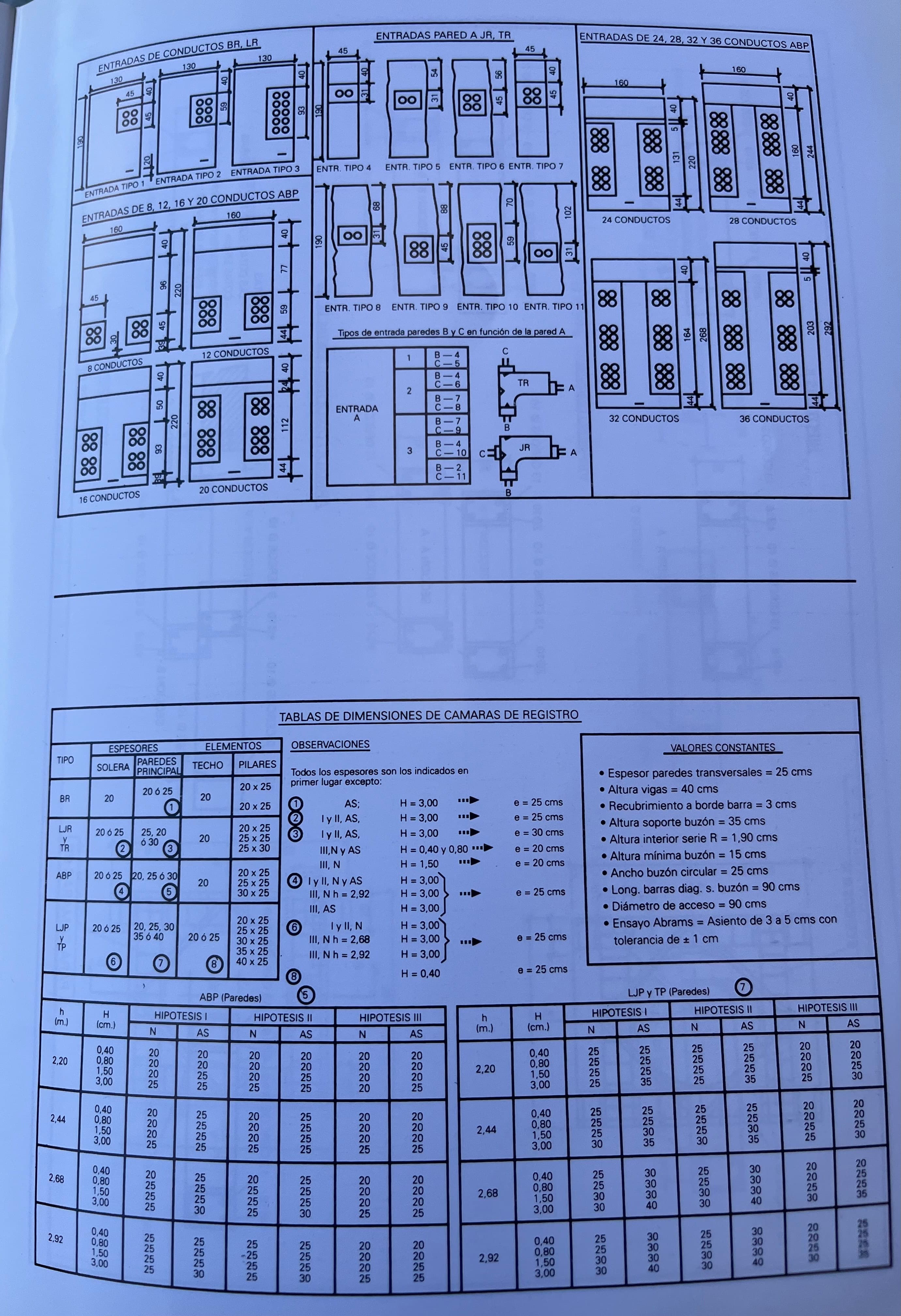 esquema-entrada-tubos-camara-registro-telefonica-dimensiones